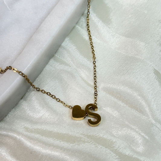 Initial Minimal Alphabet Necklaces